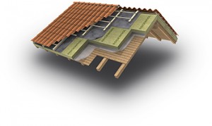 thermal-sheet